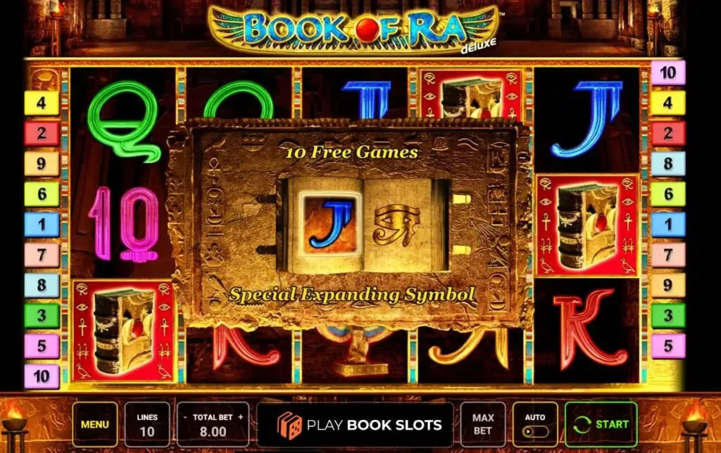 Wskazówki dotyczące Book of Ra